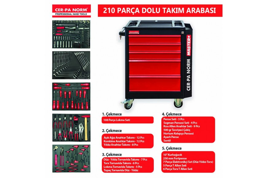 210 PARÇA DOLU TAKIM ARABASI CERPA